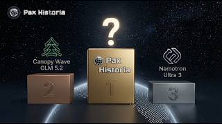 How to get free AI in Pax Historia! (And which one is the best)