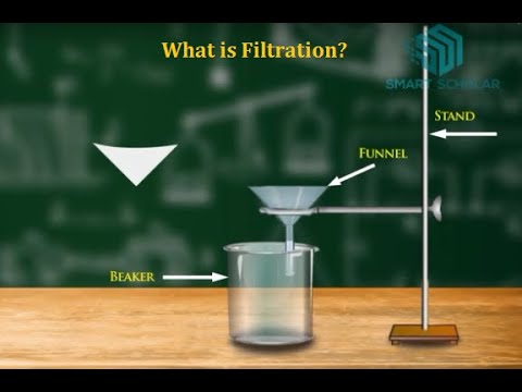 تصویری: چه زمانی از فیلتراسیون استفاده می شود؟