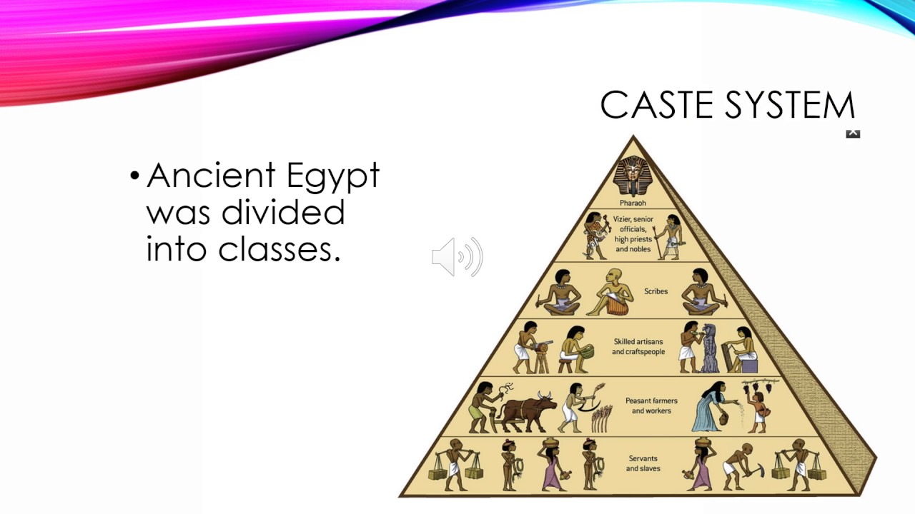 ancient egypt powerpoint