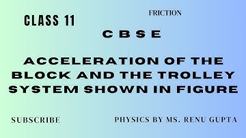 CBSE || +1Friction || Acceleration of block & trolley system shown in figure