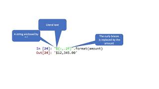 Formatting numbers in Python