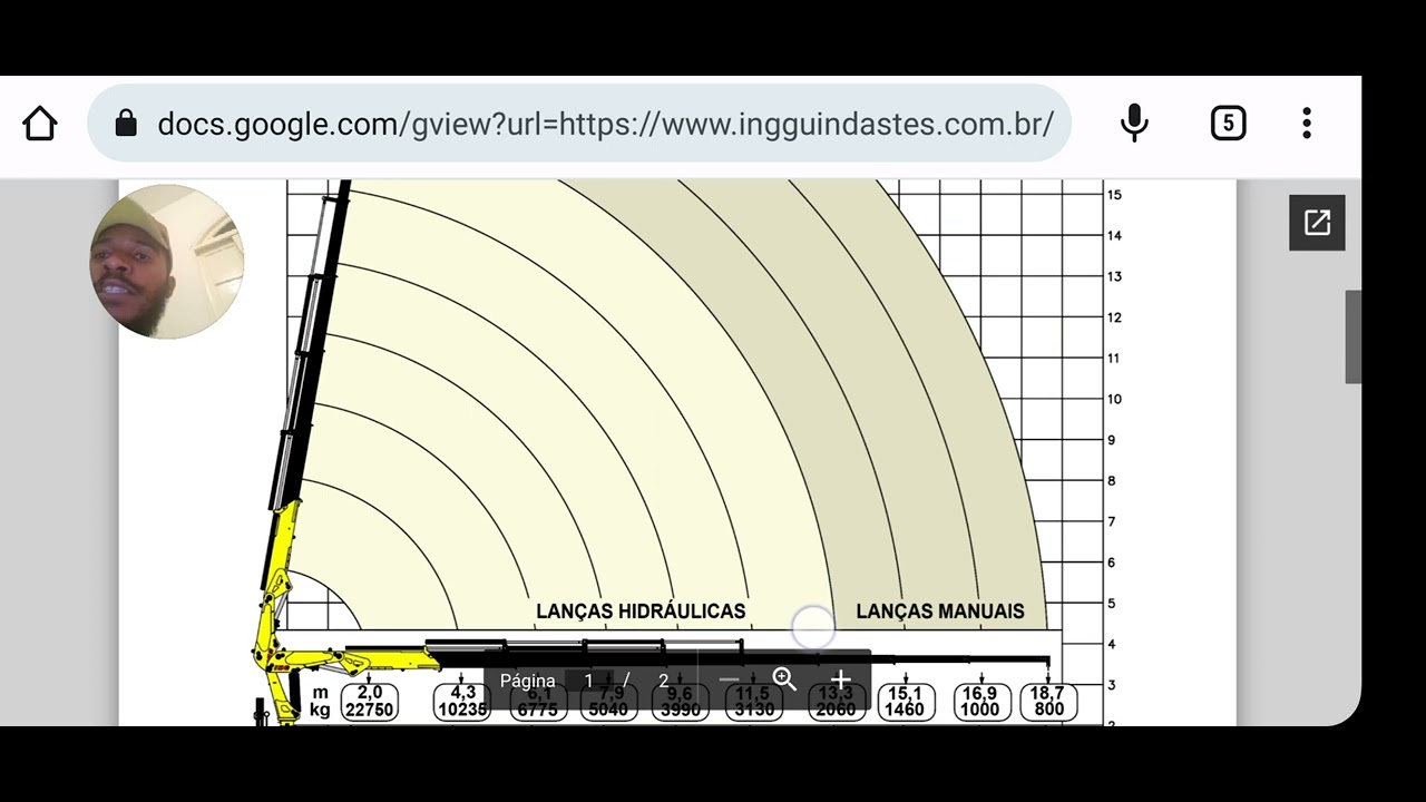 Por dentro do gráfico do ING 45.500