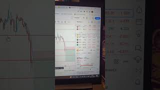 Btcusdt target Frm 27500 to 27274? cryptotrade vlog trading stockmarket cryptowatch