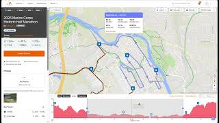 2026 Marine Corps Historic Half Marathon Course Overview