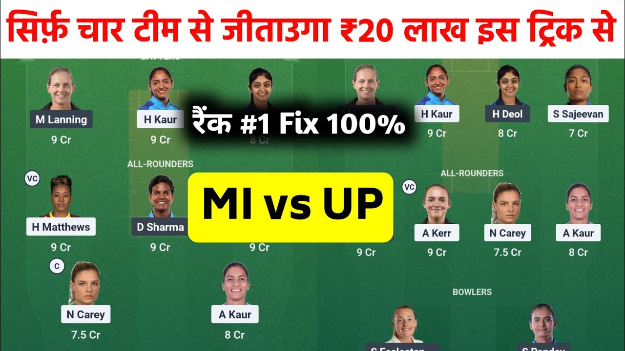 MI-W vs UPW-W Dream11 Team Prediction| MI-W vs UPW-W Today Dream11 Team| MI-W vs UPW-W Dream11 Team