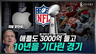 세계 최고의 기업들도 줄서서 입장하는 슈퍼볼 | 미식축구 NFL 결승전의 가치