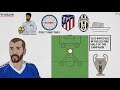 Real Madrid's New Partnership: Isco & Lopetegui
