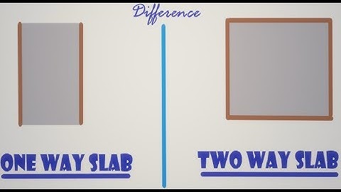 One Way Slab v/s Two Way Slab | Interview Question #4 |