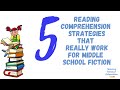 Middle School Reading Comprehension Strategies Quiz