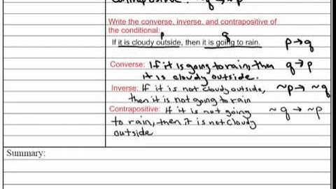 1  Conditional Statements Video