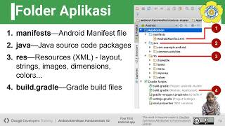Details Pengenalan Android Studio dan Aplikasi Hello World Guide