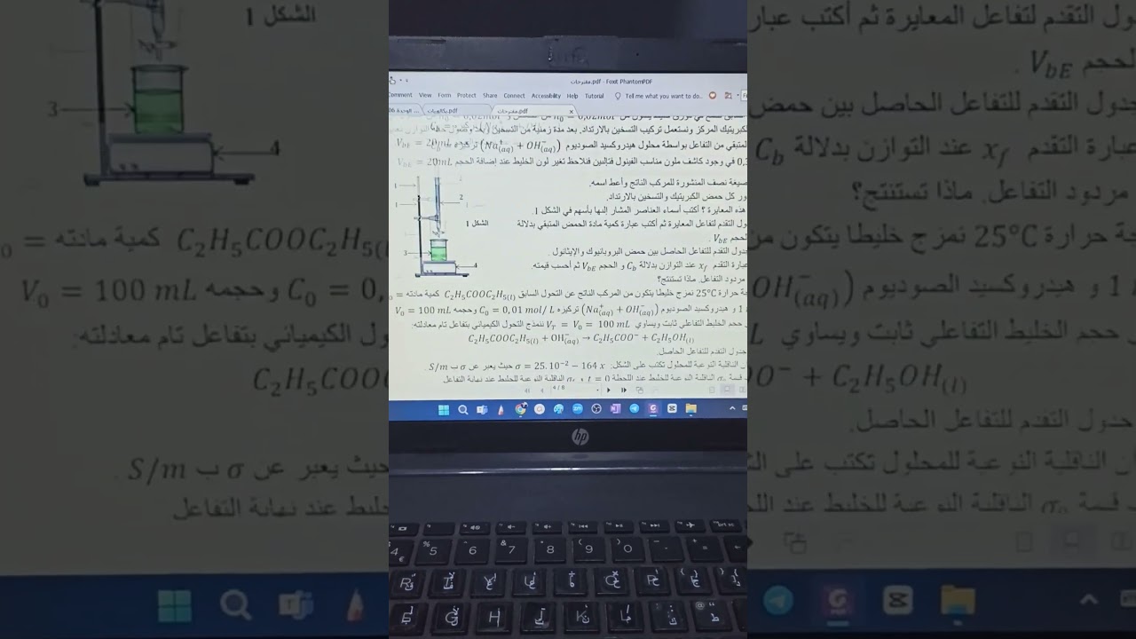 تنويه فيما يخص الوحدة السادسة (الاسترة)