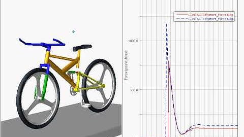 Adams - Mountain Bike
