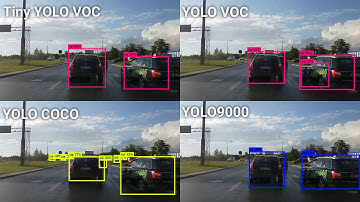 8K 4x YOLO (Tiny YOLO, VOC, COCO, YOLO9000) Object detection #9