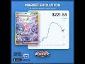 Want to see a price chart for your next card? Drop the name of any Pokémon card below and I'll show