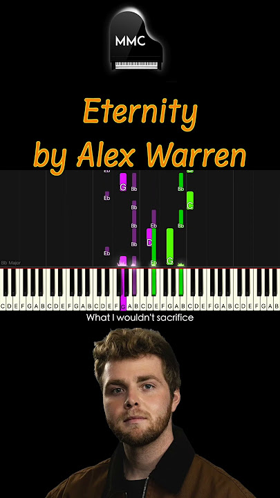 Eternity by Alex Warren piano cover / tutorial   sheet music   lyrics