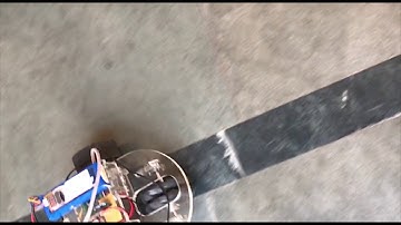 Control of Non holonomic Robot