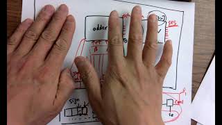 CE433 lec8 More on 2's complement adder/subtractor