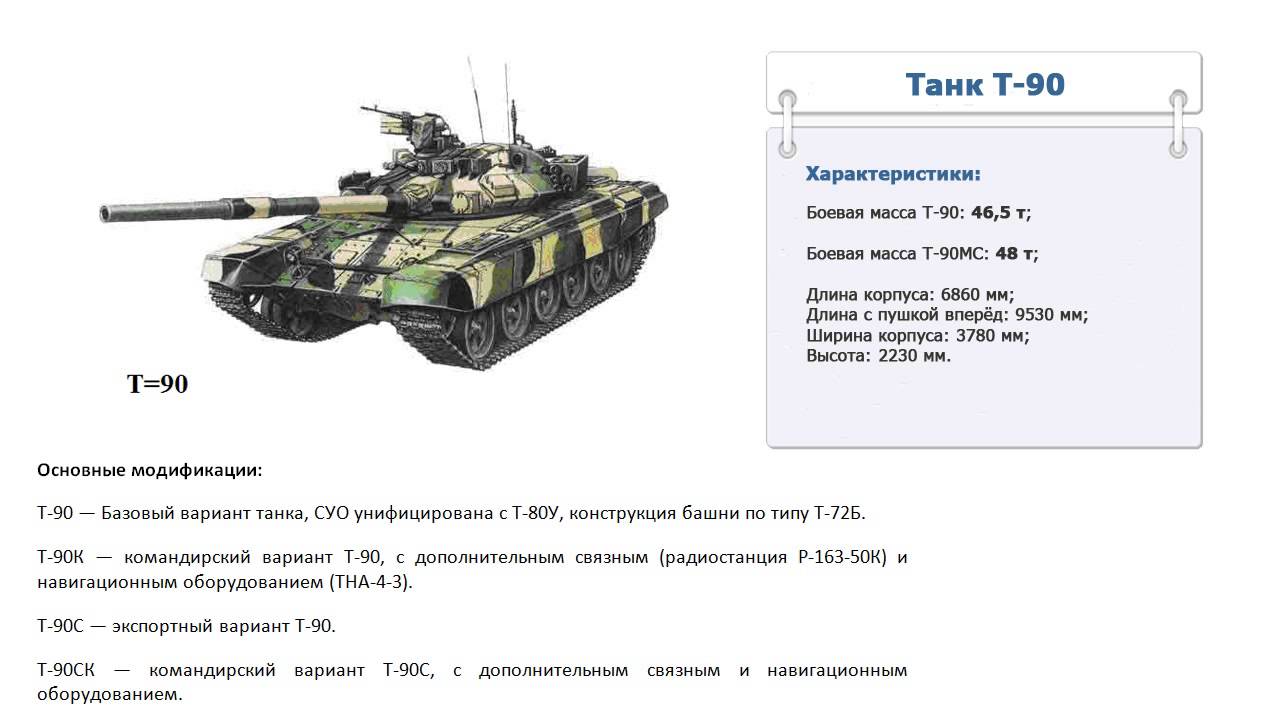 Сколько тонн весит танк