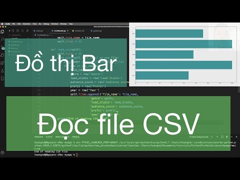 Video 02-Đọc dữ liệu từ file CSV và vẽ đồ thị Bar Chart với... - youtube