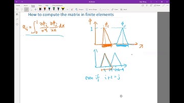 Lecture12.08. Evaluating the values of the integrals give large zero regions