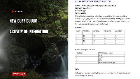 S1 Activity Of Integration solution topic 3..............@africastruggle