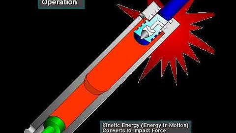 Special drilling string tools