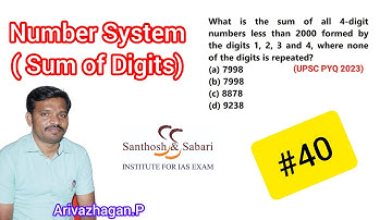 What is the sum of all 4-digit numbers less than 2000 formed by the digits 1, 2, 3 & 4|UPSC PYQ 2023