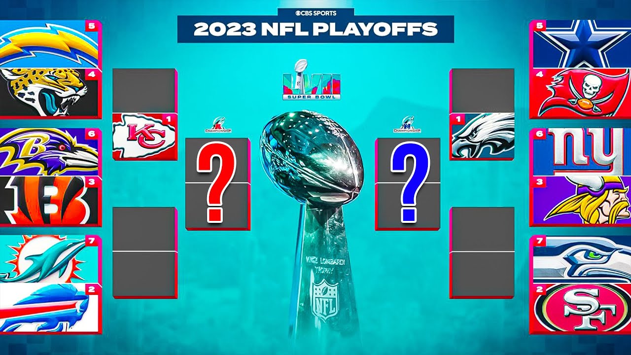 20222023 NFL Playoff Predictions! YouTube