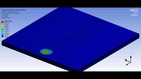 ANSYS WB moving heat source (circular Laser beam) with APDL script thermal analysis