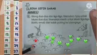 Bina Sifir Darab Tahun 2 Bina Sifir Darab Tahun 2