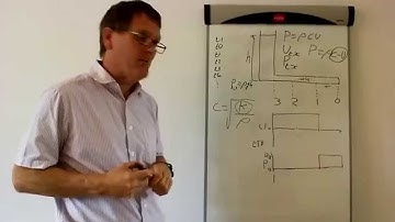 Water Hammer Wave Reflection and Valve Closure Time