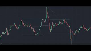10000 Charts: 1101-1150