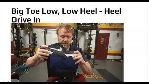 Spring Ankle Torque Position 6 of 8 Coaching Video