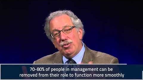 1   1   Module 1 1 What Is Great Leadership?