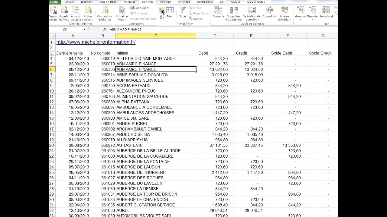 Trier Video Youtube Par Date