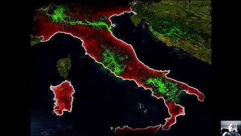 Technologies and code