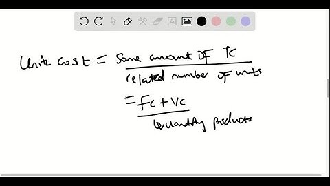 For the following exercises, convert the rectangular equation to polar form and sketch its graph. x…