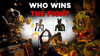 Who is THE STRONGEST FNAF Character in the Franchise?