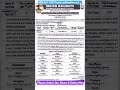 🚨 Railway ALP 2026 BIG UPDATE! 11,127 Posts 🔥 Apply From 15 May | Salary Level-2, Last Date 14 June🔥
