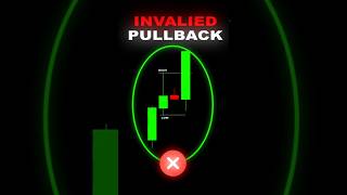 Valid vs Invalid Pullback ❌✅ | Smart Money Concept Trading  #shorts