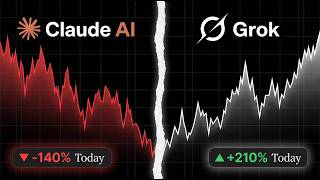 Grok AI Trading Bot Review 2026 - Honest Breakdown