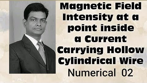 A #hollow_cylindrical_wire carries current i having inner and outer radii R and 2R #magnetic_Field