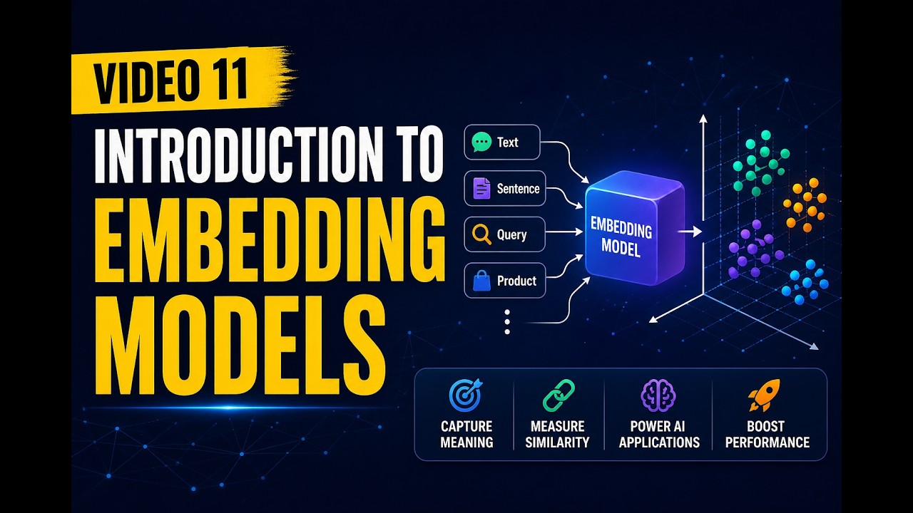 Video 11 - Introduction to Embedding Models - YouTube