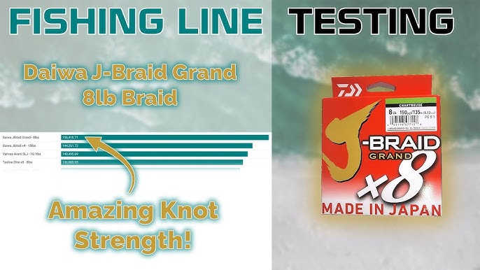 Fishing Line Testing - Shimano Kairiki 8lb Braid 