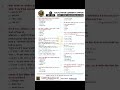 🔥 Rajasthan Current Affairs 08 June 2026 | Top 10 MCQs | REET, RPSC, Patwar & All Rajasthan Exams