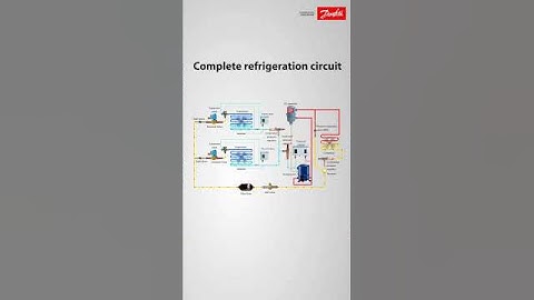 Complete #refrigeration circuit