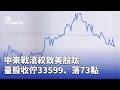 中東戰爭影響股市
