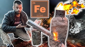 How I made an Iron Smelter, Iron from Sand