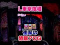 【東京喰種】赫眼in赫眼in赫眼した結果...。【東京グール スロット】 [スマスロ][スロット]